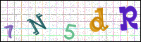 Image Verification