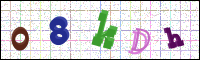 Image Verification