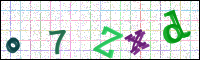 Image Verification