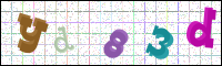 Image Verification